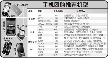 lg滑盖手机所有型号有哪些(lg老款滑盖手机)