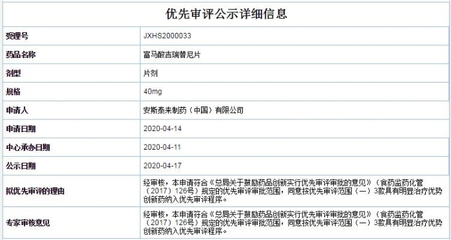 富马酸吉瑞替尼片有啥副作用吗(吉瑞替尼用法用量)