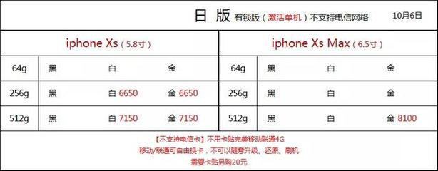 华强北最新手机报价表(华强北手机报价2021)