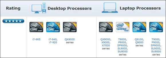 q8300相当于什么cpu(q8300相当于i5多少)