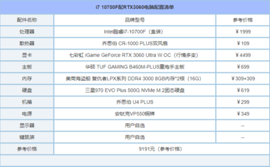 高端游戏电脑配置单(高端游戏电脑配置单2020)