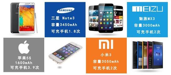 魅族note3多少钱(魅族note3长什么样子)