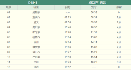 动车列车时刻表查询12306(动车列车时刻表查询最新)