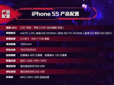 iphone5s参数配置详细(苹果iphone5s参数详细参数)