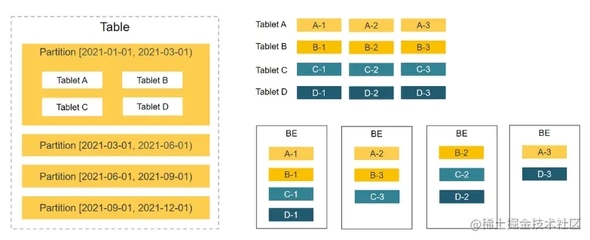 table是什么意思(Tableware是什么意思)