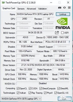 rtx3060相当于gtx什么显卡(rtx3060相当于gtx什么性能)