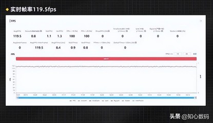 荣耀70参数配置详情(荣耀70参数配置详情像素)