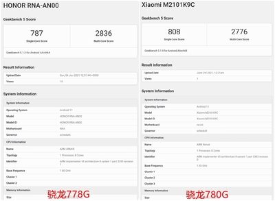 骁龙778g(骁龙778g相当于天玑多少)