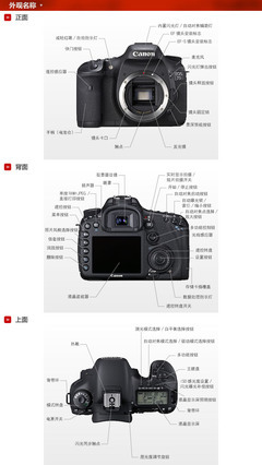 eos7d价格(eos7d2)