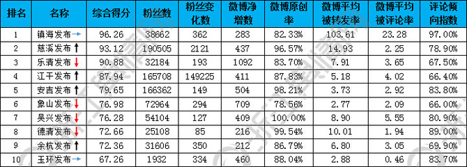 麦克风排名前十位(麦克风牌子排名)