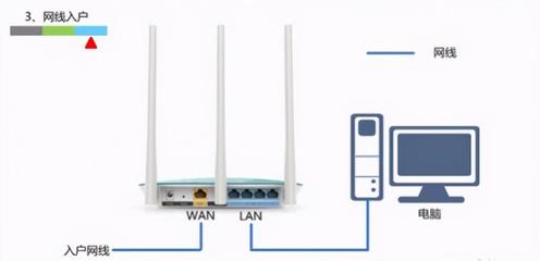 wifi无线路由器管理(wifi无线路由器管理页面)