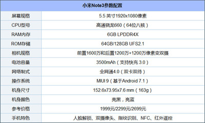 小米note3电池型号(小米note3电池通用型号)