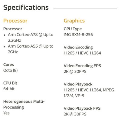 2022年1050ti还值得买吗(1050ti2021年还够用吗)