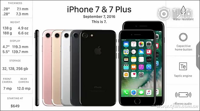 苹果7和7plus有什么区别(iphone7和7p参数对比)