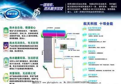 四季沐歌太阳能热水器(四季沐歌太阳能热水器怎么调时间)