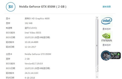 gtx850m什么级别显卡(gtx850m2g什么级别显卡)