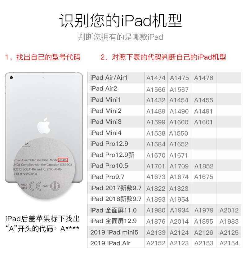 ipad的型号大全(ipad型号大全详解)