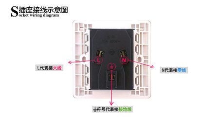 公牛插座三根线怎么接(公牛插座三根线怎么分火线零线)