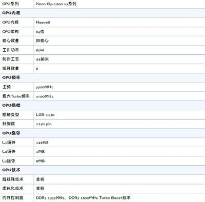 e31230v3参数性能(e31231v3参数性能)