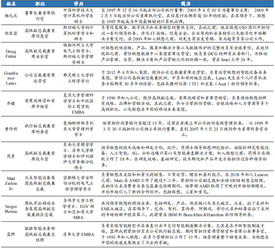 联想集团股权结构(联想集团股权结构利弊)