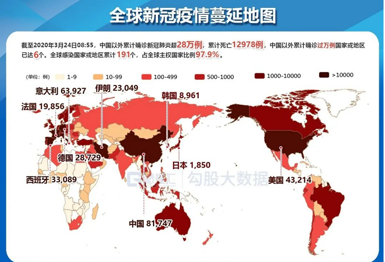 全球新冠疫情最新消息(全球新冠疫情最新消息死亡人数)