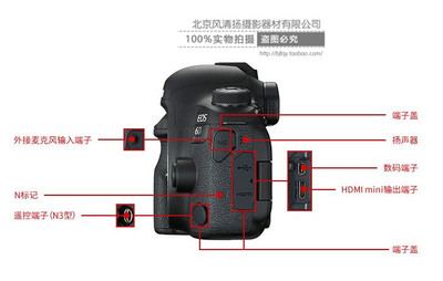 单反相机按键功能介绍(单反相机的功能键)