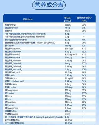 配方奶粉排行榜前十位(配方奶粉排行榜前十位价格)