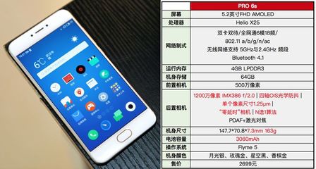 魅族pro6参数详细参数(魅族pro6 plus官网参数)