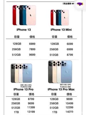 iphone澳门官网报价(apple澳门官网报价)