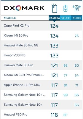 华为mate10手机参数及价格(华为mate10参数配置图片)