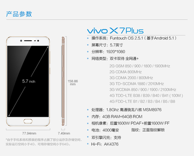 vivox7plus屏幕多少钱(vivox7plus屏幕多少钱?)