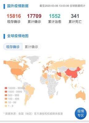 疫情最新数据消息(新冠疫情最新消息)