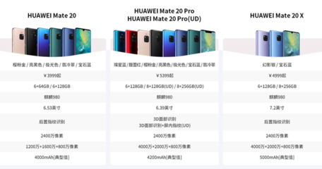 mate20pro上市价格(MATE20pro上市价格)