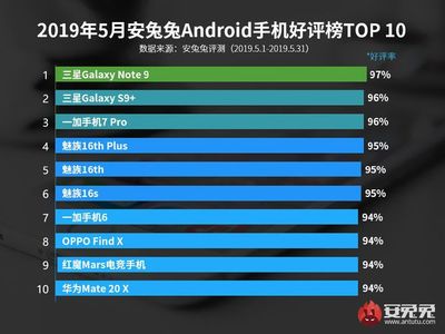 小米手机口碑最好的几款(小米手机口碑最好的几款是哪一款)