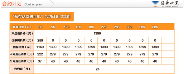 酷派7295手机参数(酷派7270手机参数)