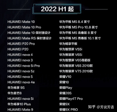 鸿蒙系统支持哪些手机型号(鸿蒙系统支持哪些手机型号10月)