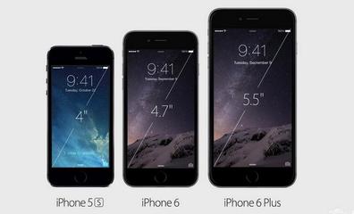 iphone6plus屏幕尺寸多大(iphone6 plus屏幕多少英寸)