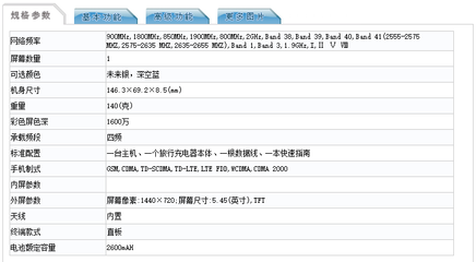 中兴a606(中兴A606 能打王者吗)