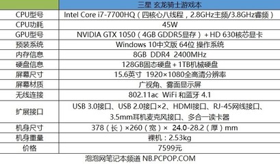 三星1080处理器(三星1080处理器和天玑8200哪个好)