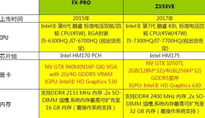 ipadair2上市时间(ipad air1上市时间)