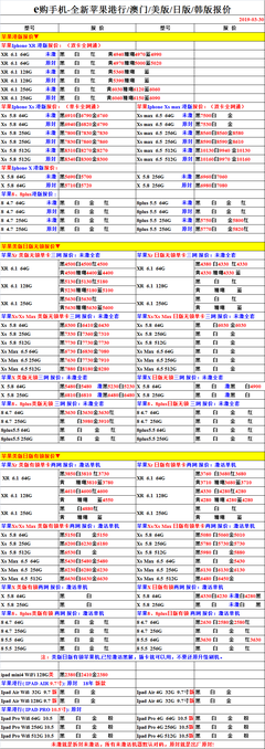 2019苹果手机最新报价表(2019 iphone)