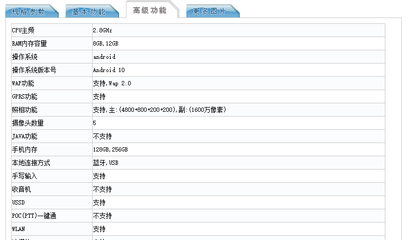 oppoace2参数配置详情(oppoace2参数配置评测)