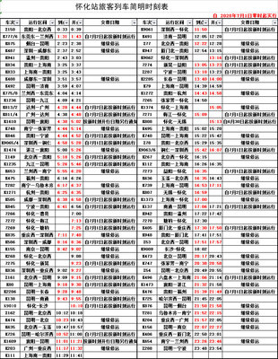 k808次列车时刻表(k808次列车时刻表查询)