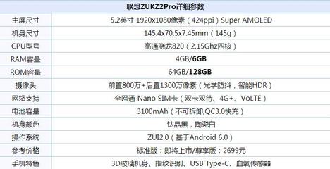 zukz2pro刷机(zukz2pro刷机资源)