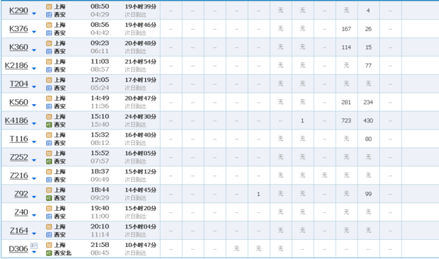 k290次列车时刻表(k290火车时刻表)