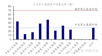 海通荀玉根：当前A股估值已经处于历史低位，未来新的机遇或将涌现于白马成长领域