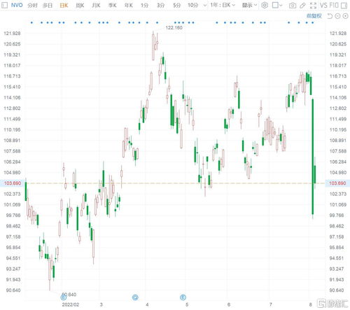 Lululemon涨2.1% Q3业绩好于预期 国际销售额增加49%