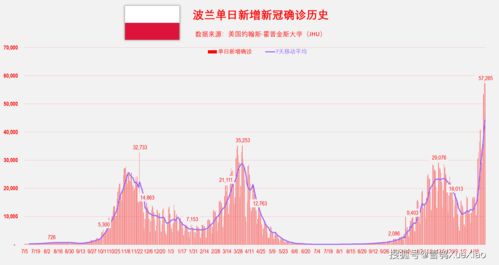 芝商所日元成交量升至2023年纪录高位