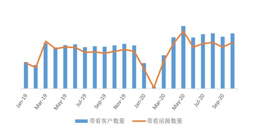 国家统计局：11月份居民消费价格同比下降0.5% 环比下降0.5%