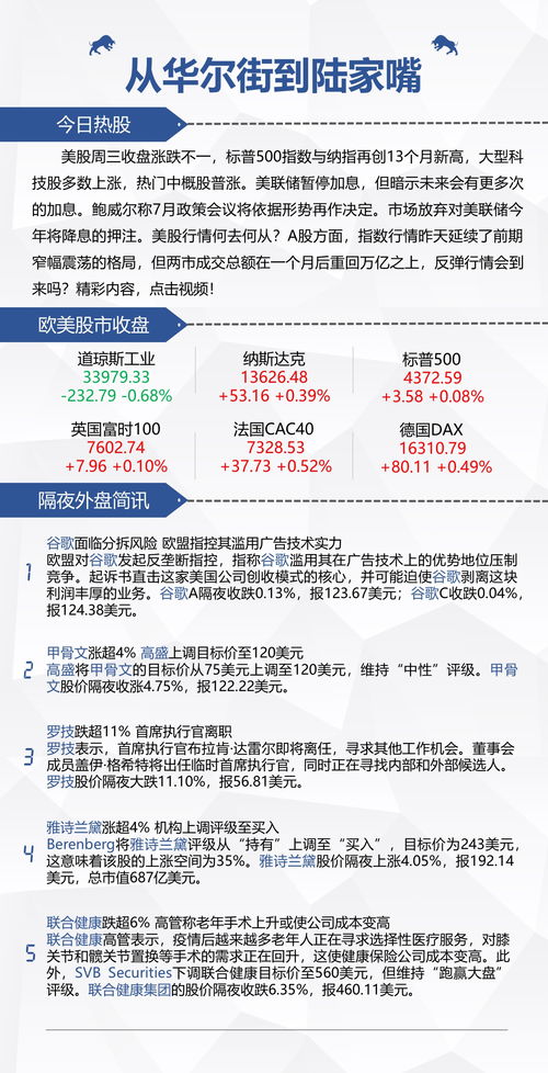 “新美联储通讯社”：美联储下周料按兵不动，明年迅速降息的观点遭挑战